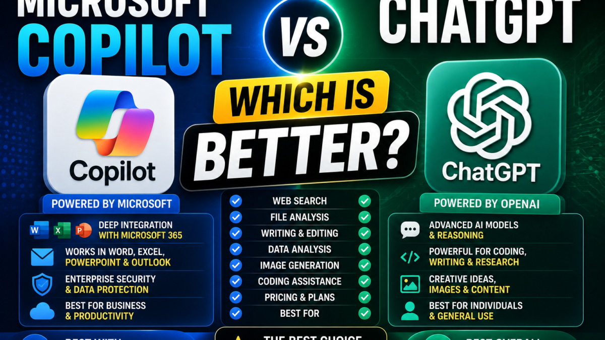 Microsoft Copilot vs ChatGPT: Which Is Better?